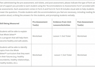 Assessment Overview